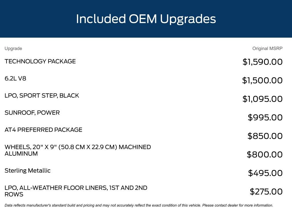 Used 2023 GMC Sierra 1500 AT4 w/ Technology Package image 11
