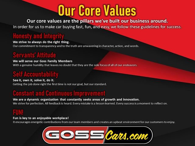 Used 2024 Dodge Hornet R/T Plus w/ R/T Blacktop Package image 5