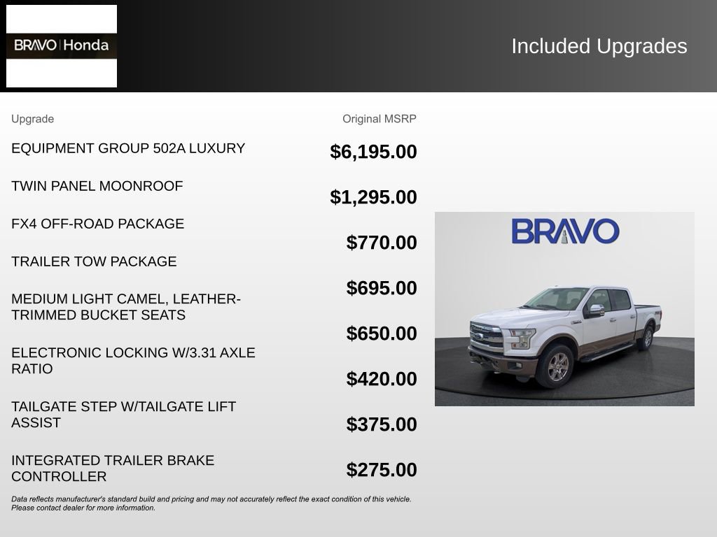 Used 2015 Ford F150 Lariat w/ Equipment Group 502A Luxury AWD/4WD image 5