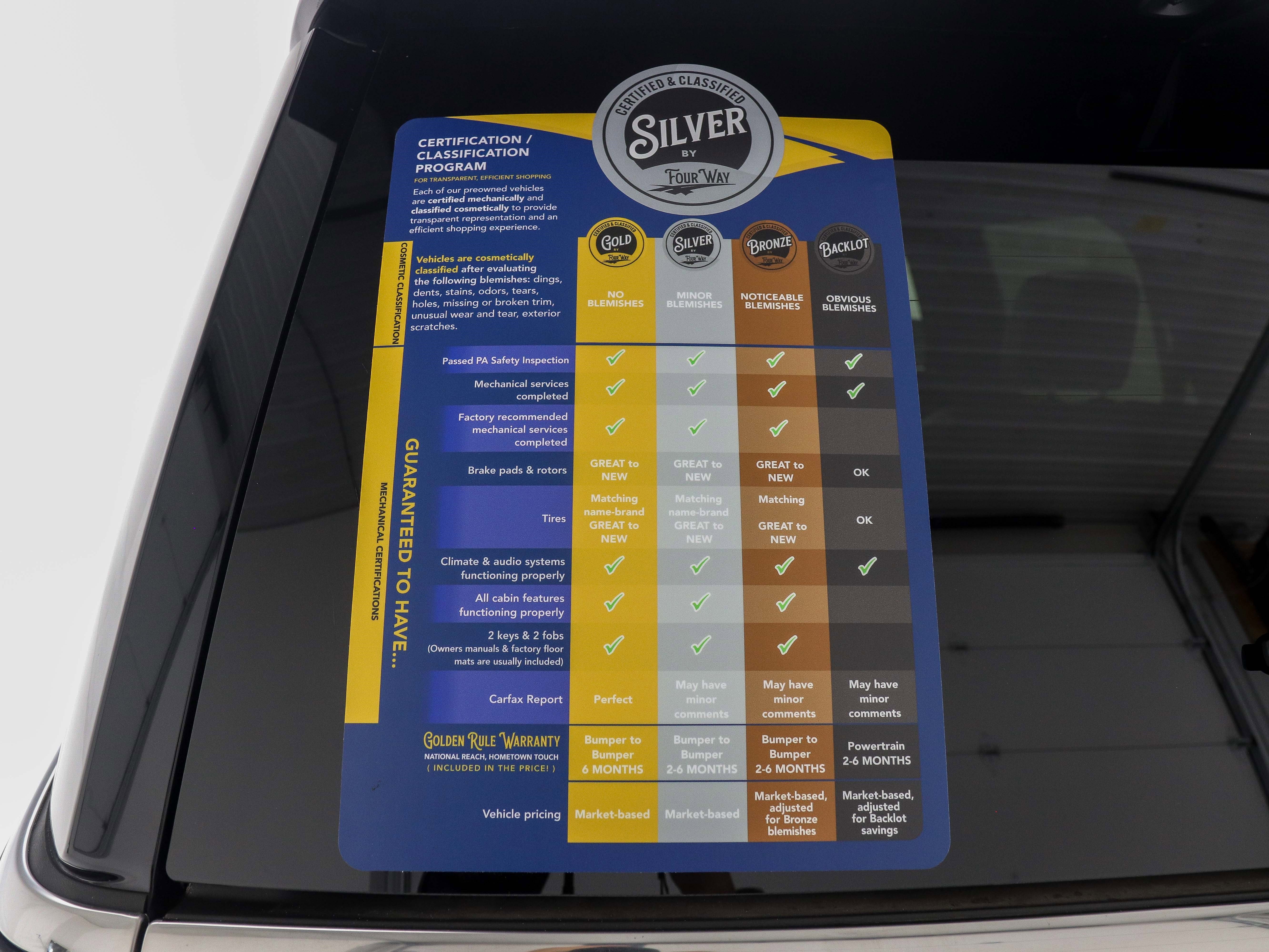 Used 2023 Ford Expedition Limited image 40