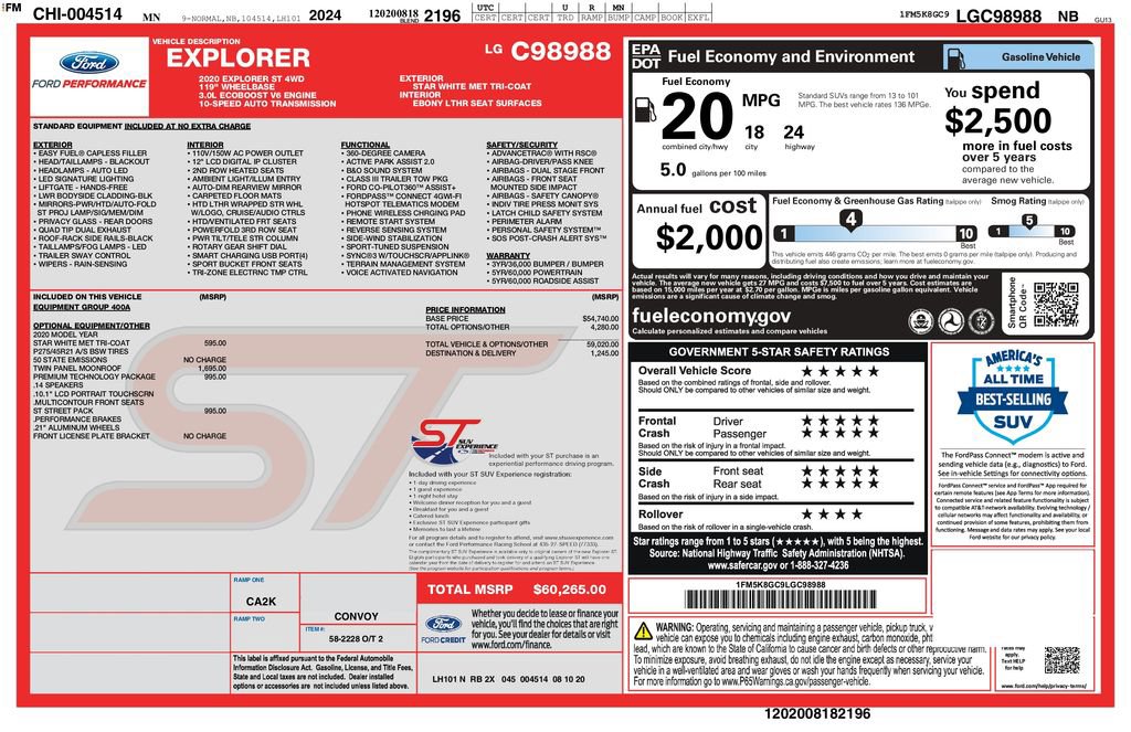 Used 2020 Ford Explorer ST w/ ST Street Pack AWD/4WD image 3