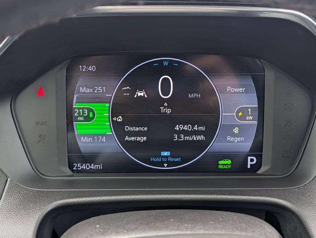 Used 2023 Chevrolet Bolt EUV Premier w/ Redline Edition FWD image 26