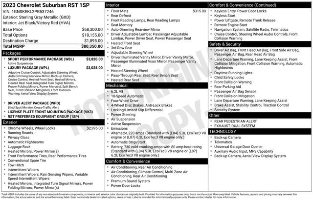 Used 2023 Chevrolet Suburban RST w/ Sport Performance Package AWD/4WD image 34
