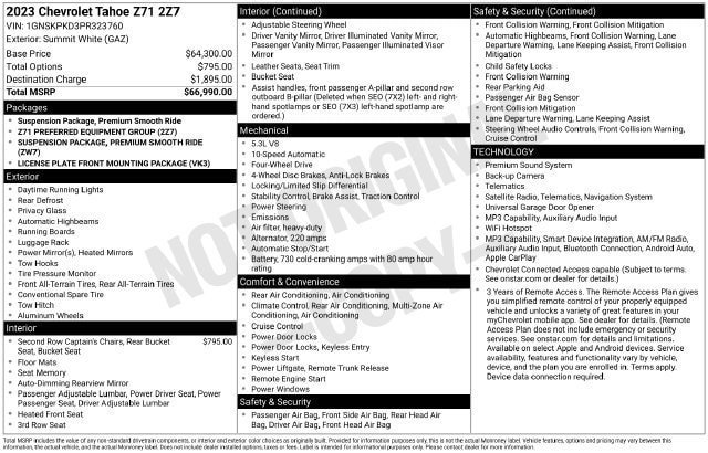 Used 2023 Chevrolet Tahoe Z71 AWD/4WD image 33