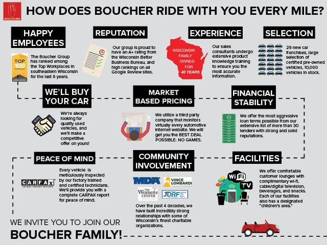 Used 2023 Dodge Durango Citadel image 6