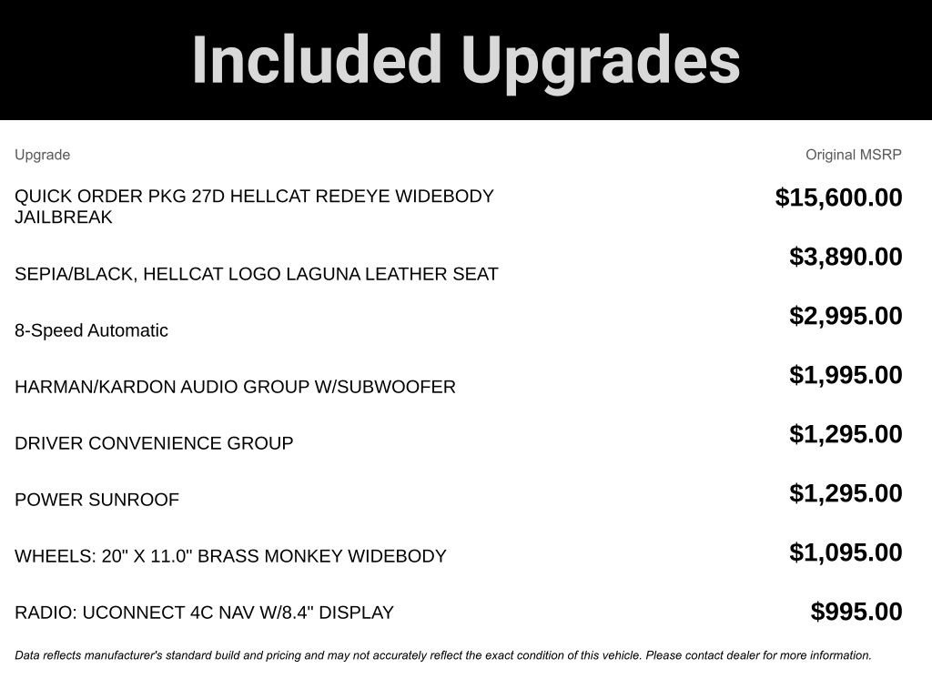 Used 2023 Dodge Challenger SRT Hellcat image 2