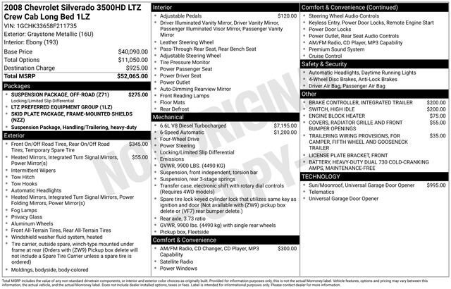 Used 2008 Chevrolet Silverado 3500 LTZ w/ Suspension Package, Off-Road AWD/4WD image 2