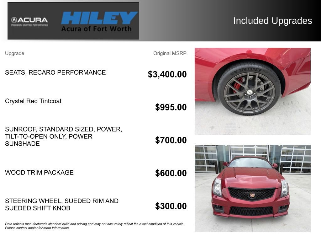 Used 2011 Cadillac CTS V w/ Wood Trim Package RWD image 5
