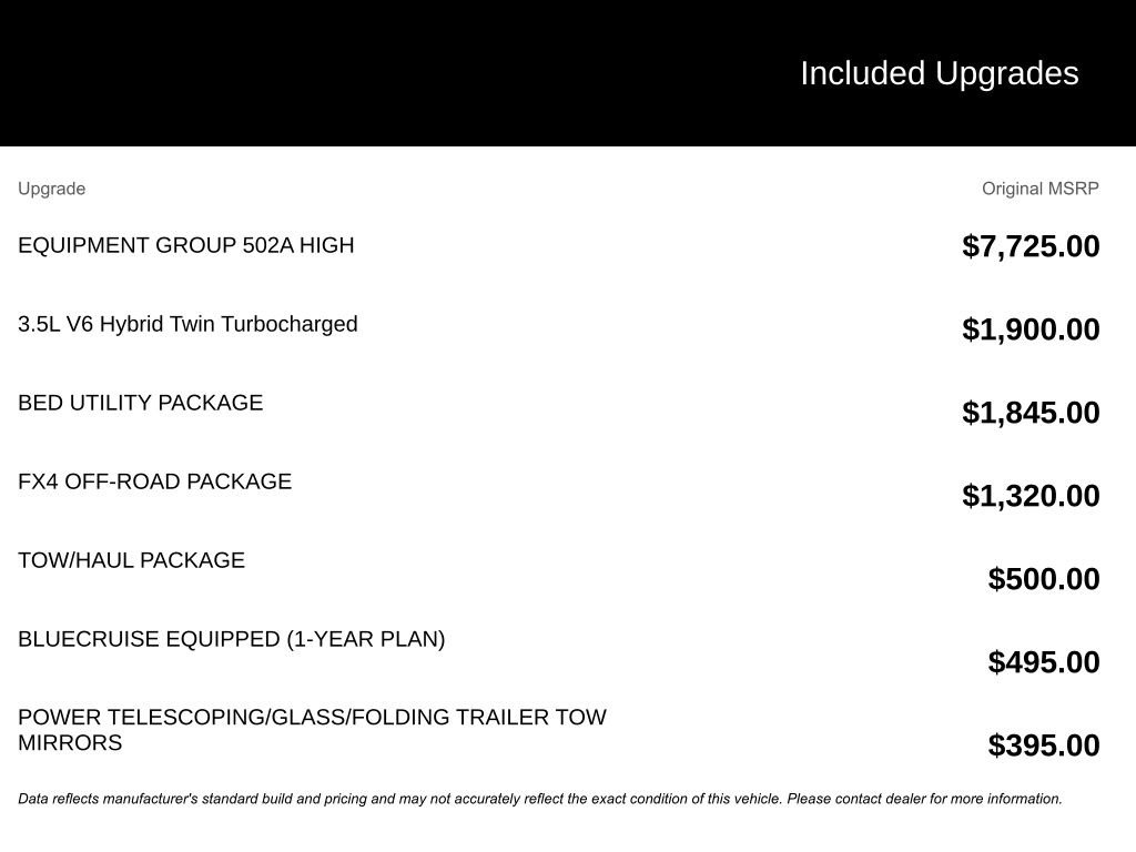 New 2025 Ford F150 Lariat w/ Equipment Group 502A High image 20