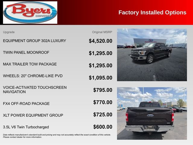 Used 2018 Ford F150 XLT w/ Equipment Group 302A Luxury image 10