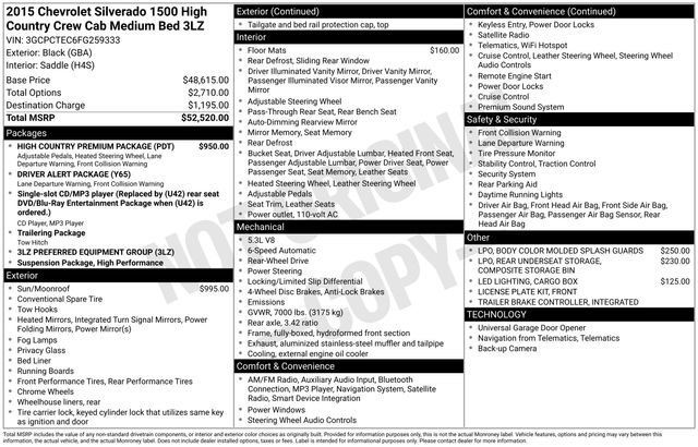 Certified 2015 Chevrolet Silverado 1500 High Country w/ High Country Premium Package image 6