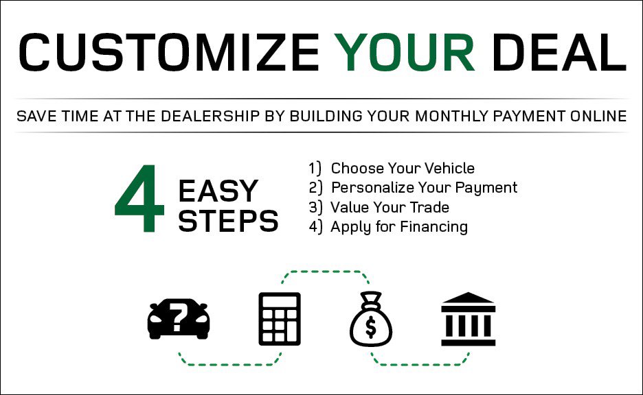 Certified 2025 Land Rover Range Rover SE image 4