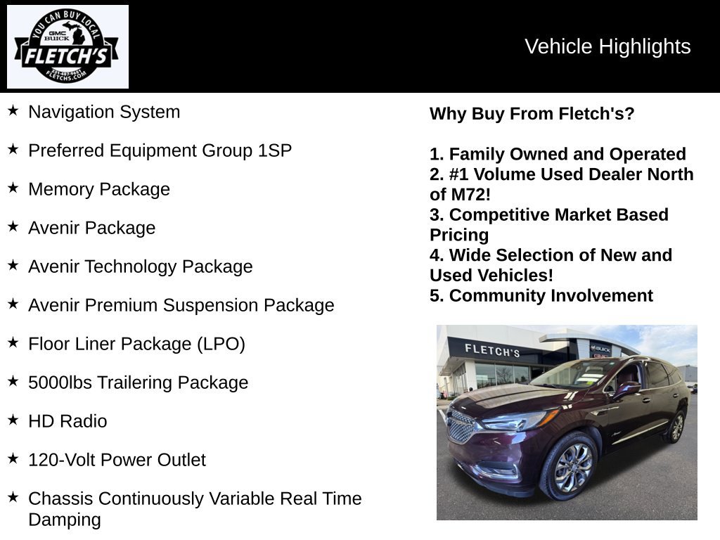 Used 2021 Buick Enclave Avenir w/ Avenir Technology Package AWD/4WD image 2