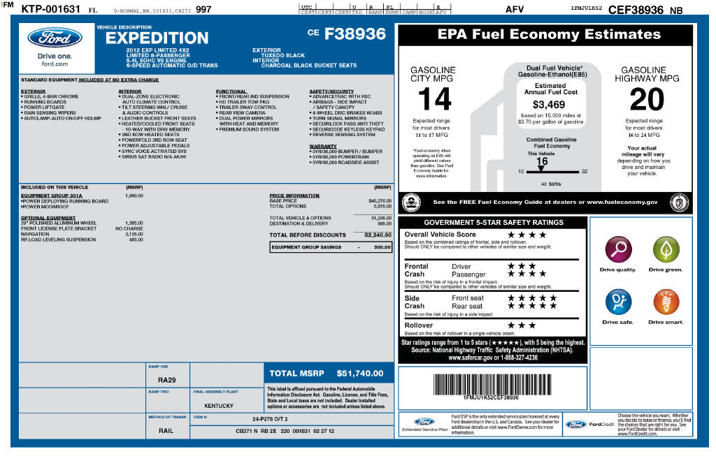 Used 2012 Ford Expedition Limited RWD image 17