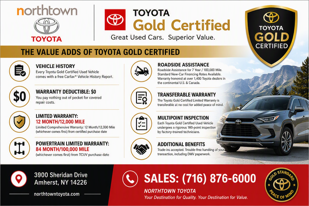 Used 2023 Toyota 4Runner SR5 Premium w/ Moonroof Package AWD/4WD image 2