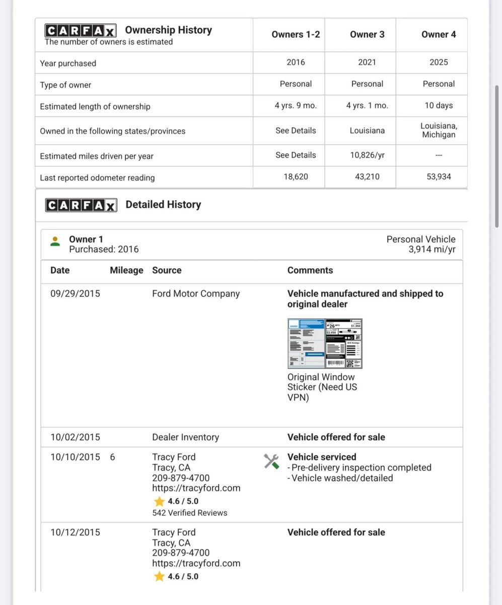 Used 2016 Ford Fusion Titanium image 61