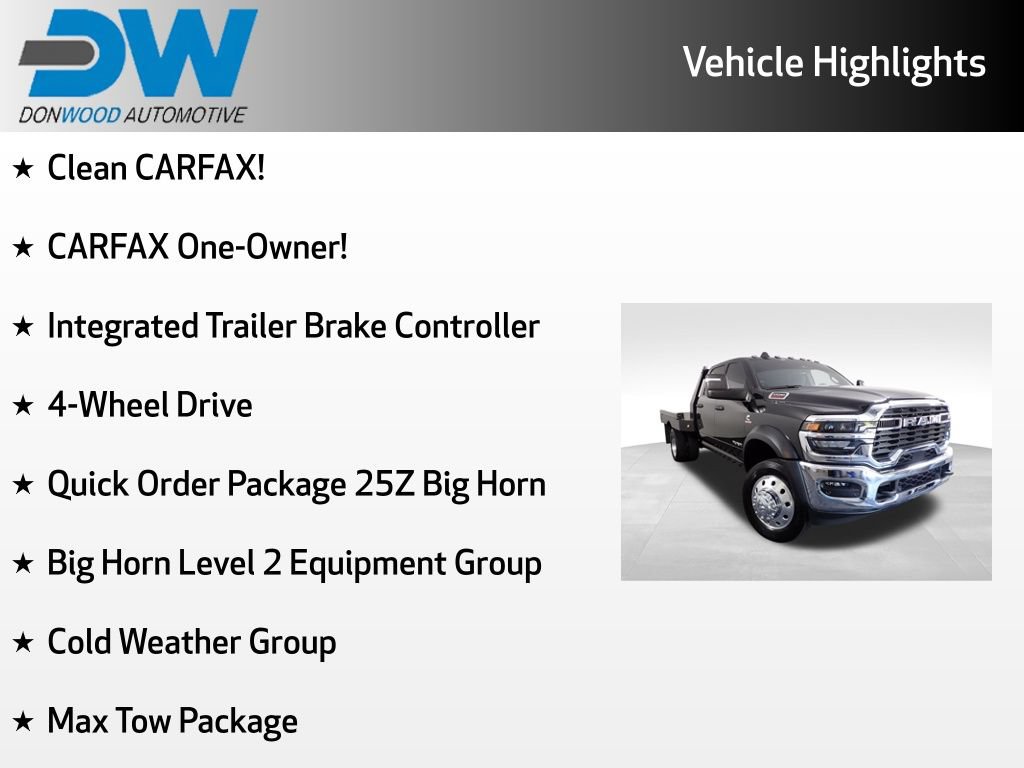 Used 2025 RAM 5500 4x4 Crew Cab image 6
