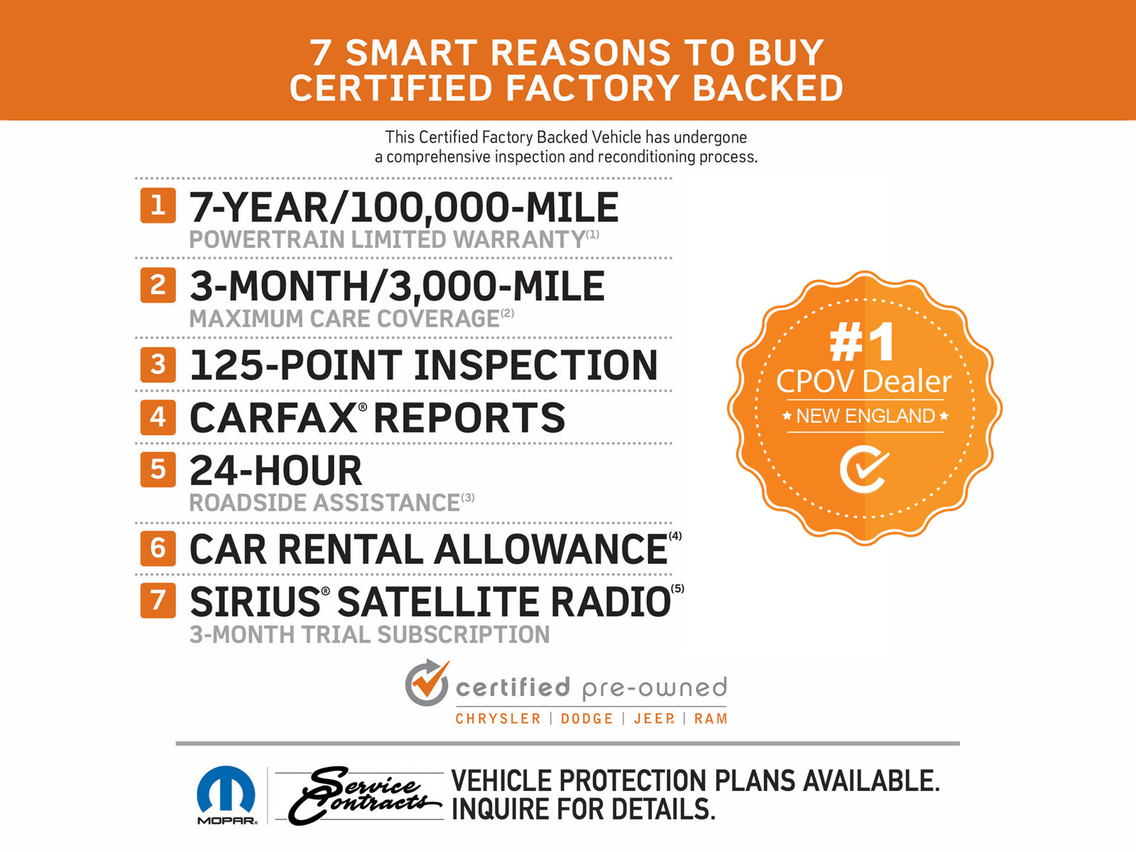 Certified 2022 Dodge Challenger R/T w/ T/A Package image 3