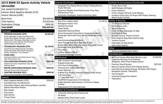 Used 2015 BMW X3 xDrive28d image 10