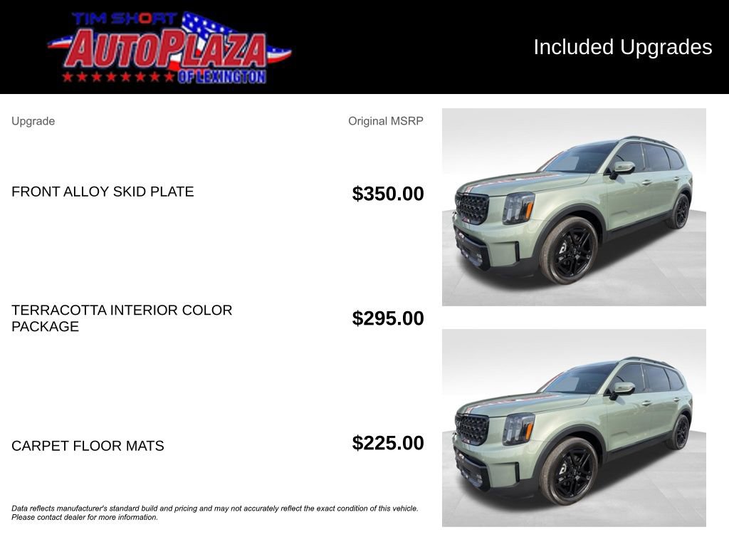 Used 2024 Kia Telluride SX X-Line image 23