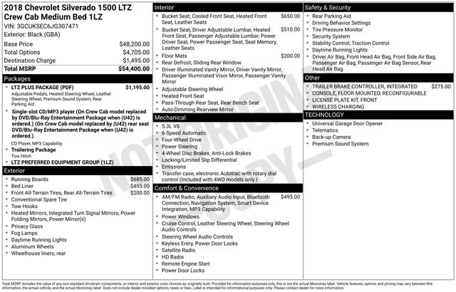 Used 2018 Chevrolet Silverado 1500 LTZ w/ LTZ Plus Package image 41