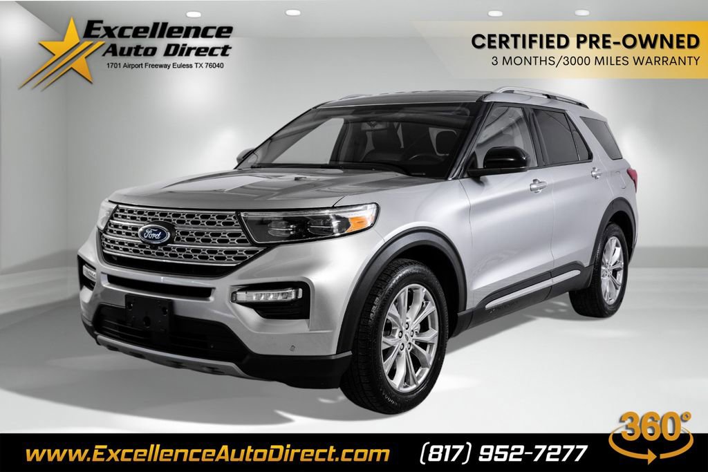Used 2024 Ford Explorer Limited image 1