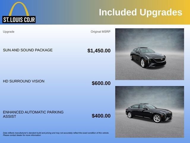 Used 2025 Cadillac CT5 Premium Luxury RWD image 6
