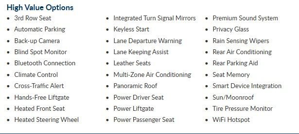 Used 2022 Cadillac XT6 Premium Luxury w/ LPO, Floor Liner Package image 7