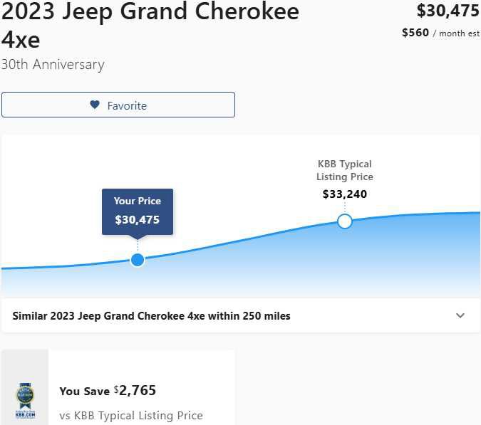 Used 2023 Jeep Grand Cherokee 30th Anniversary image 3