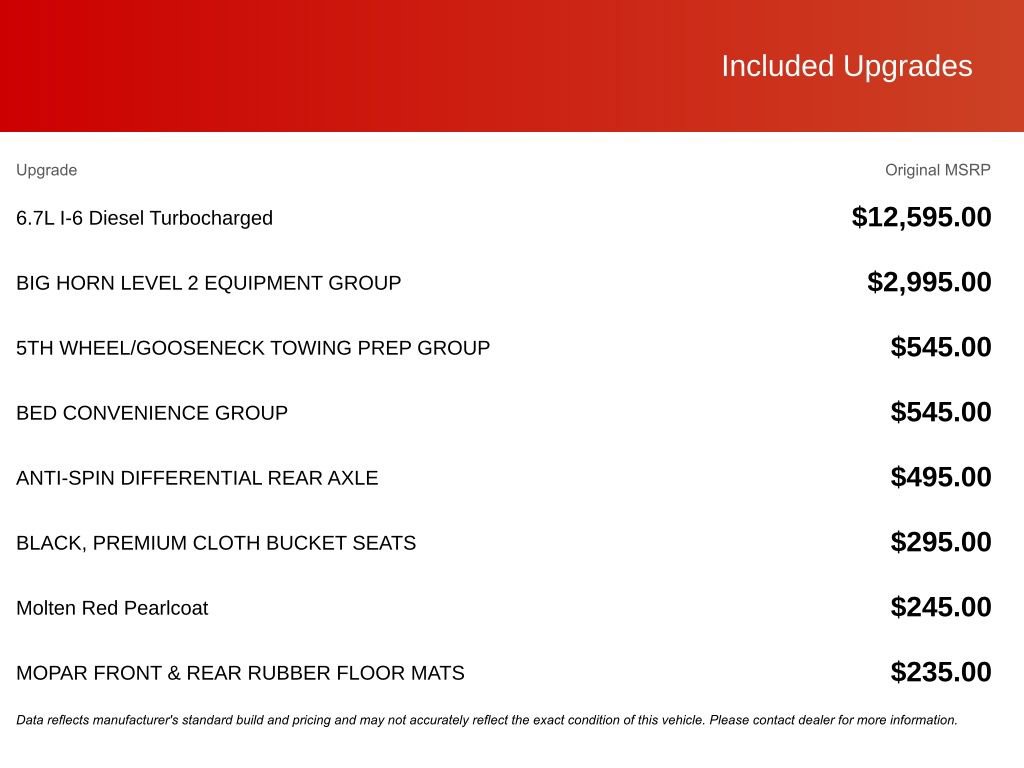 New 2025 RAM 2500 Big Horn image 3