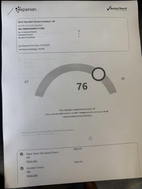 Used 2015 Hyundai Tucson SE image 26
