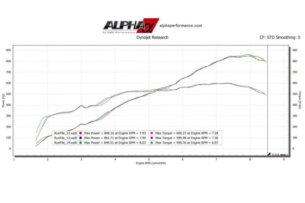 Used 2011 Audi R8 V10 image 2