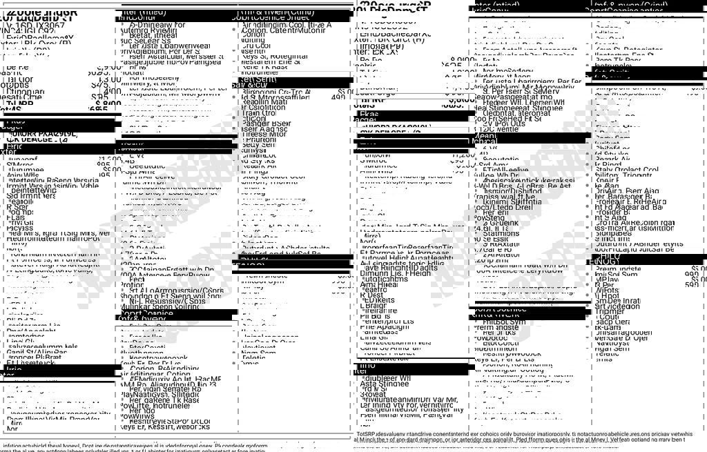 Used 2020 Dodge Durango SRT image 5