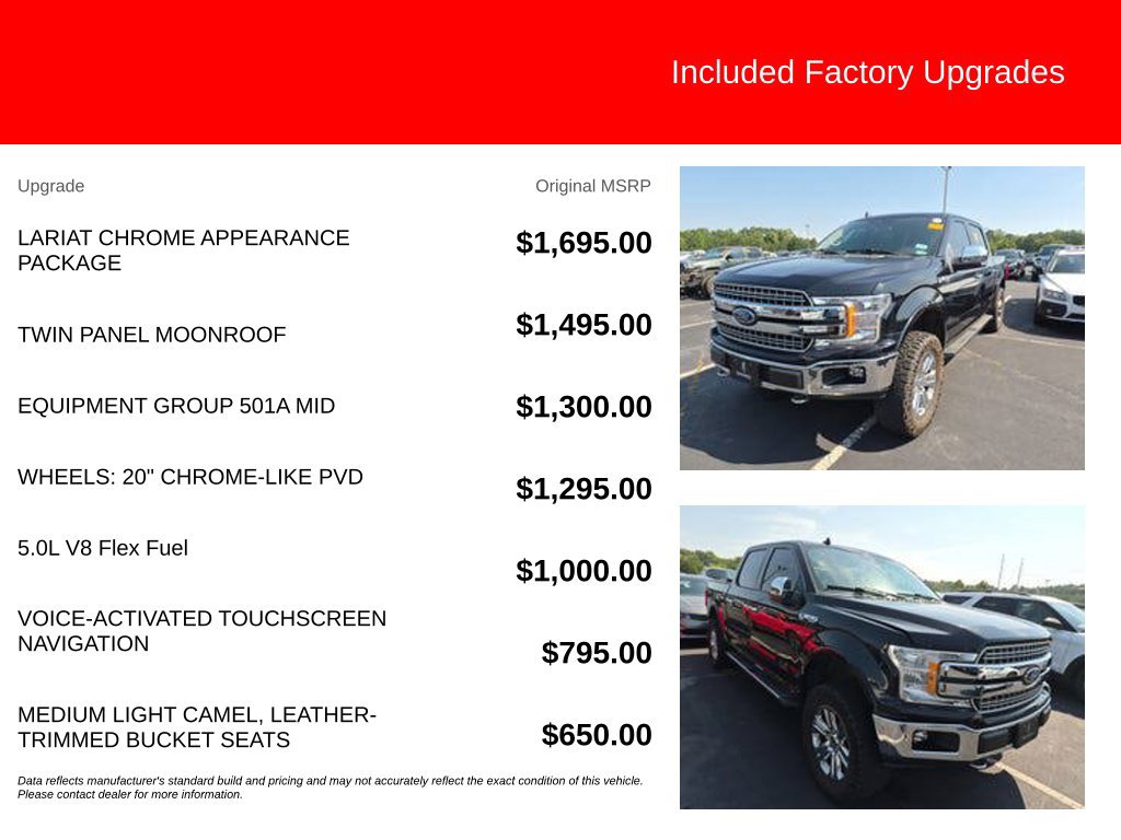 Used 2020 Ford F150 Lariat AWD/4WD image 5