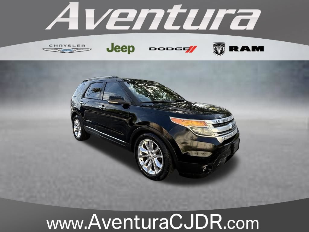 Used 2012 Ford Explorer XLT