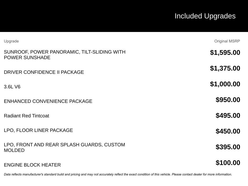 New 2026 Chevrolet Blazer RS w/ Driver Confidence II Package image 4