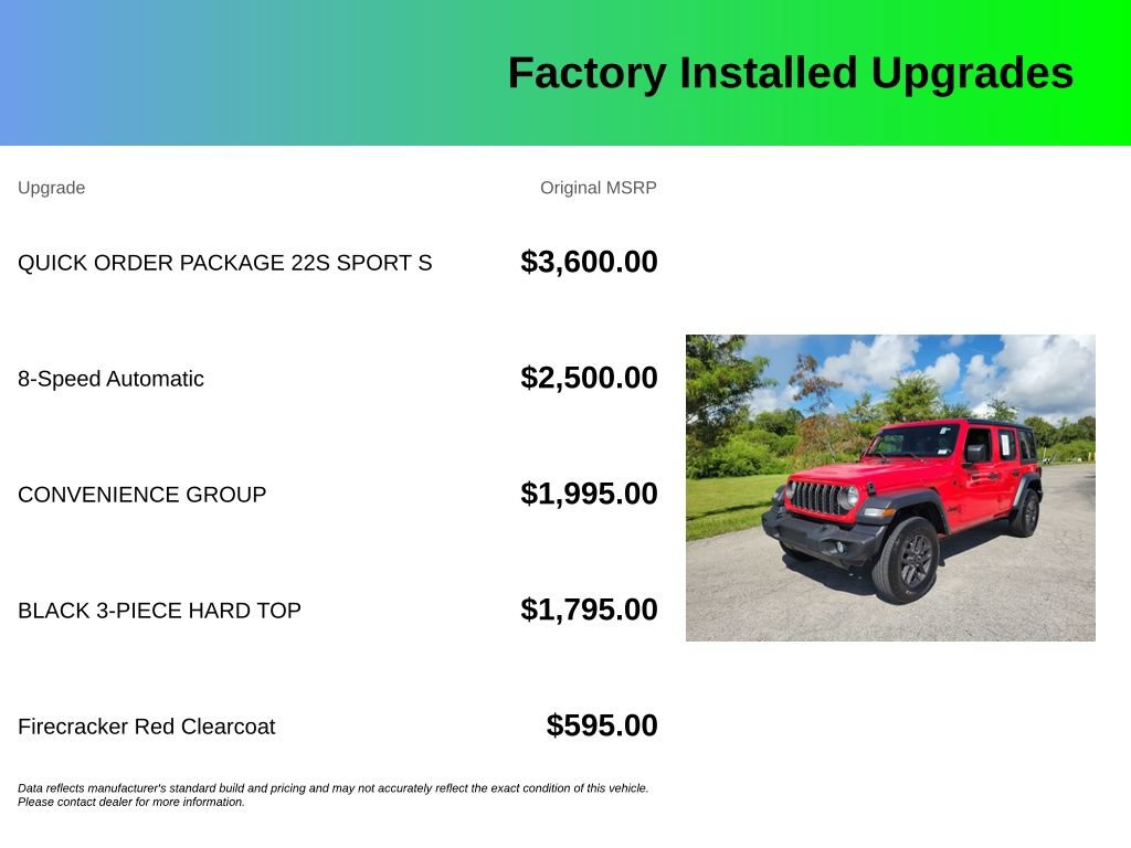 Used 2025 Jeep Wrangler Unlimited Sport AWD/4WD image 4
