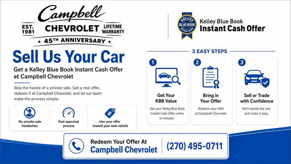 Used 2022 Chevrolet Trax LT w/ Driver Confidence Package AWD/4WD image 13