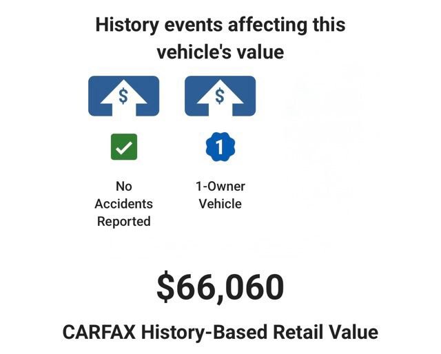 Used 2022 Lincoln Navigator L Reserve AWD/4WD image 6
