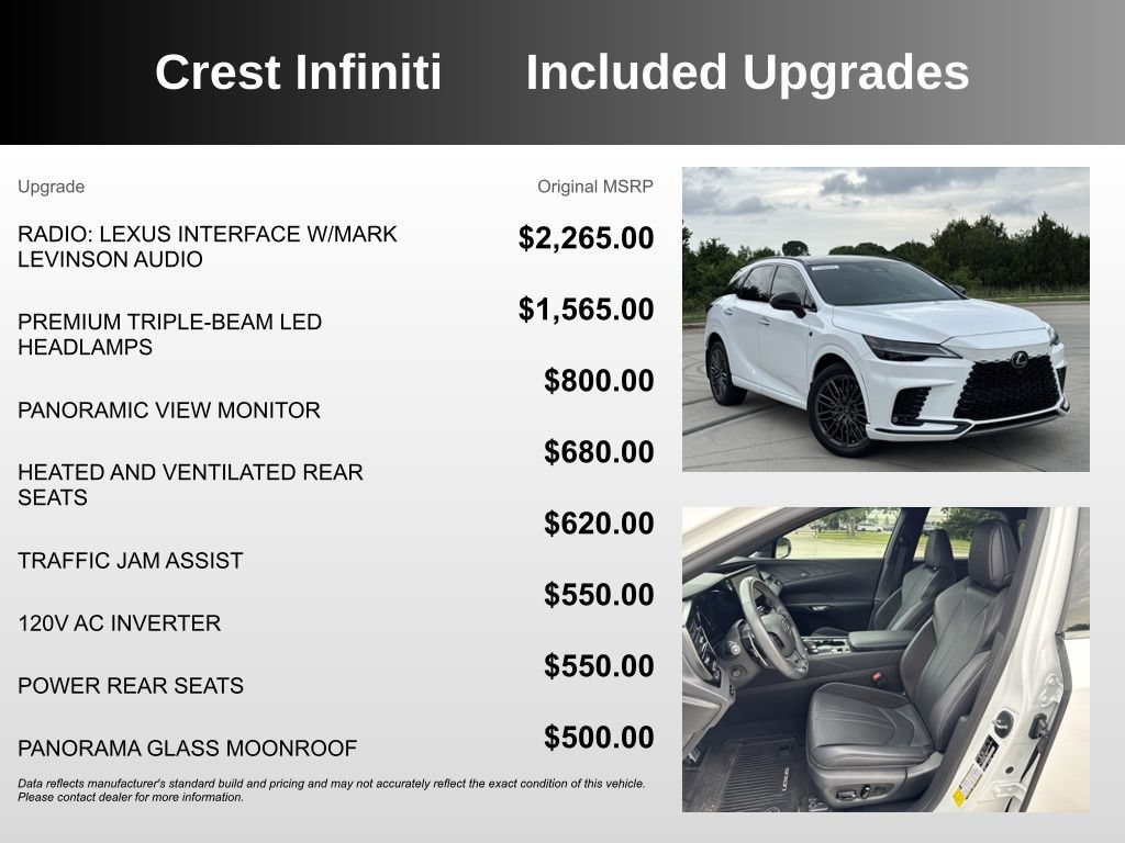 Used 2023 Lexus RX 500h F Sport w/ Cold Area Package AWD/4WD image 5