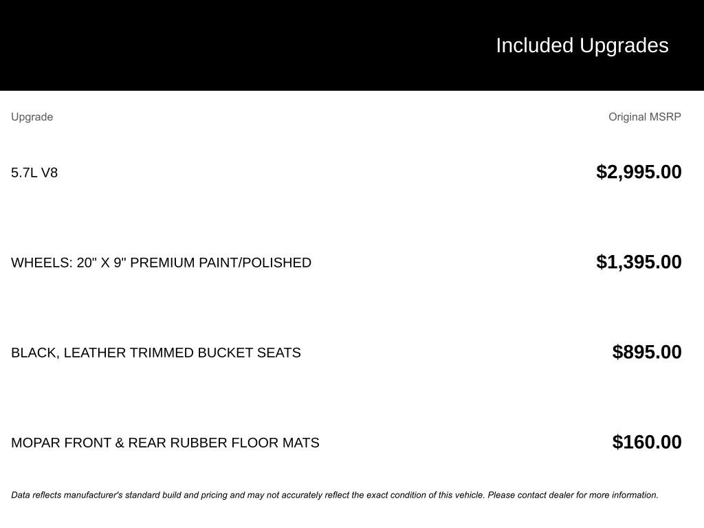 Used 2022 RAM 1500 Laramie image 3