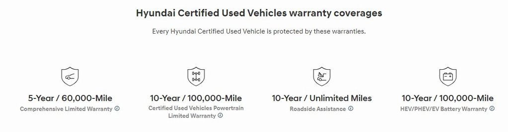 Certified 2021 Hyundai Tucson SE w/ Cargo Package image 43