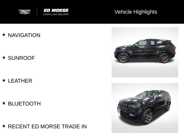 Used 2021 Jeep Grand Cherokee Limited w/ Quick Order Package 28K 80th image 6