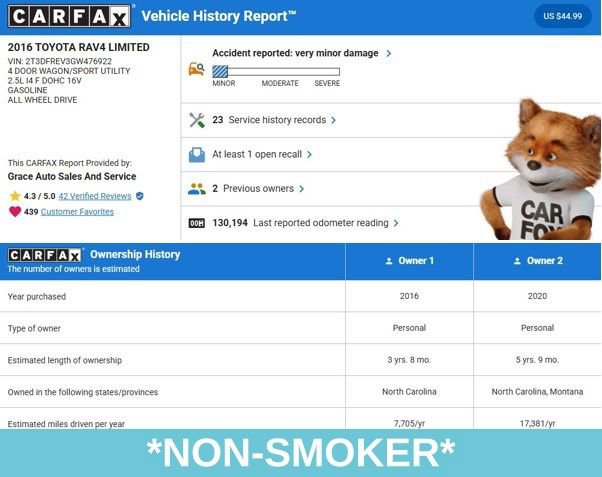 Used 2016 Toyota RAV4 Limited image 4