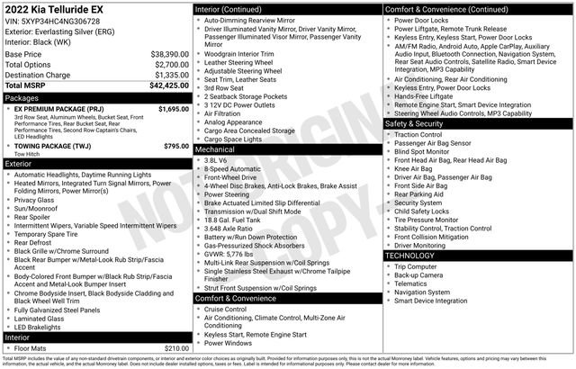 Used 2022 Kia Telluride EX w/ EX Premium Package image 16