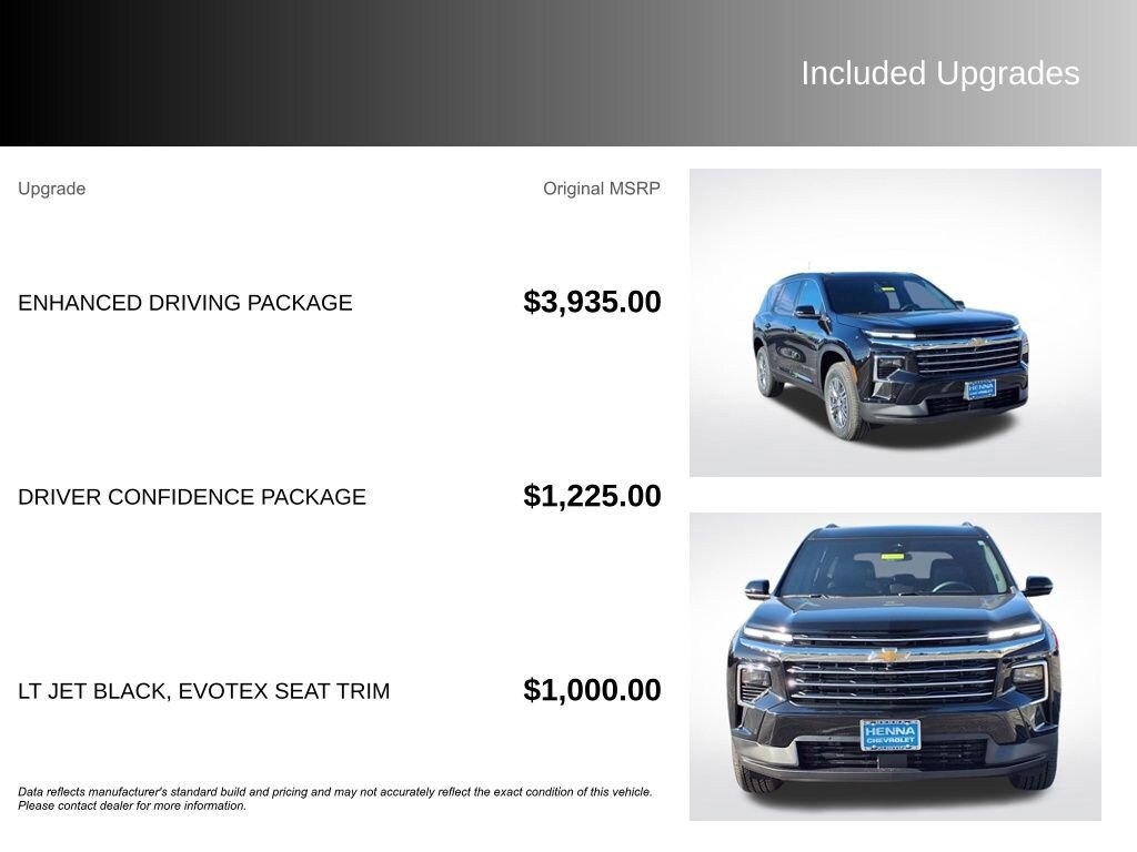 New 2026 Chevrolet Traverse LT w/ Enhanced Driving Package FWD image 3