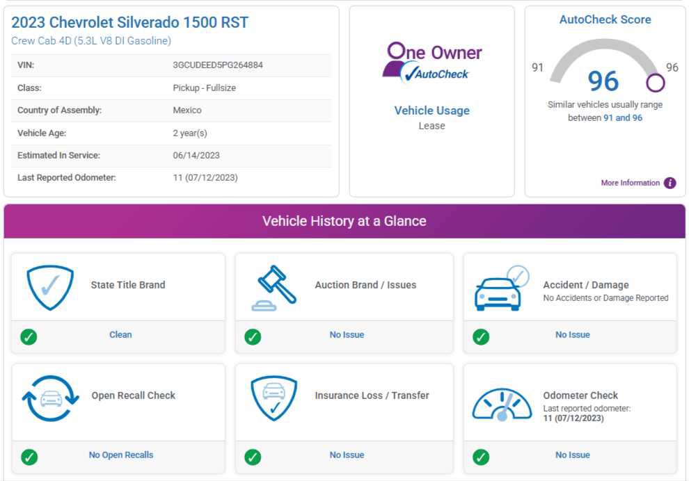 Used 2023 Chevrolet Silverado 1500 RST image 4