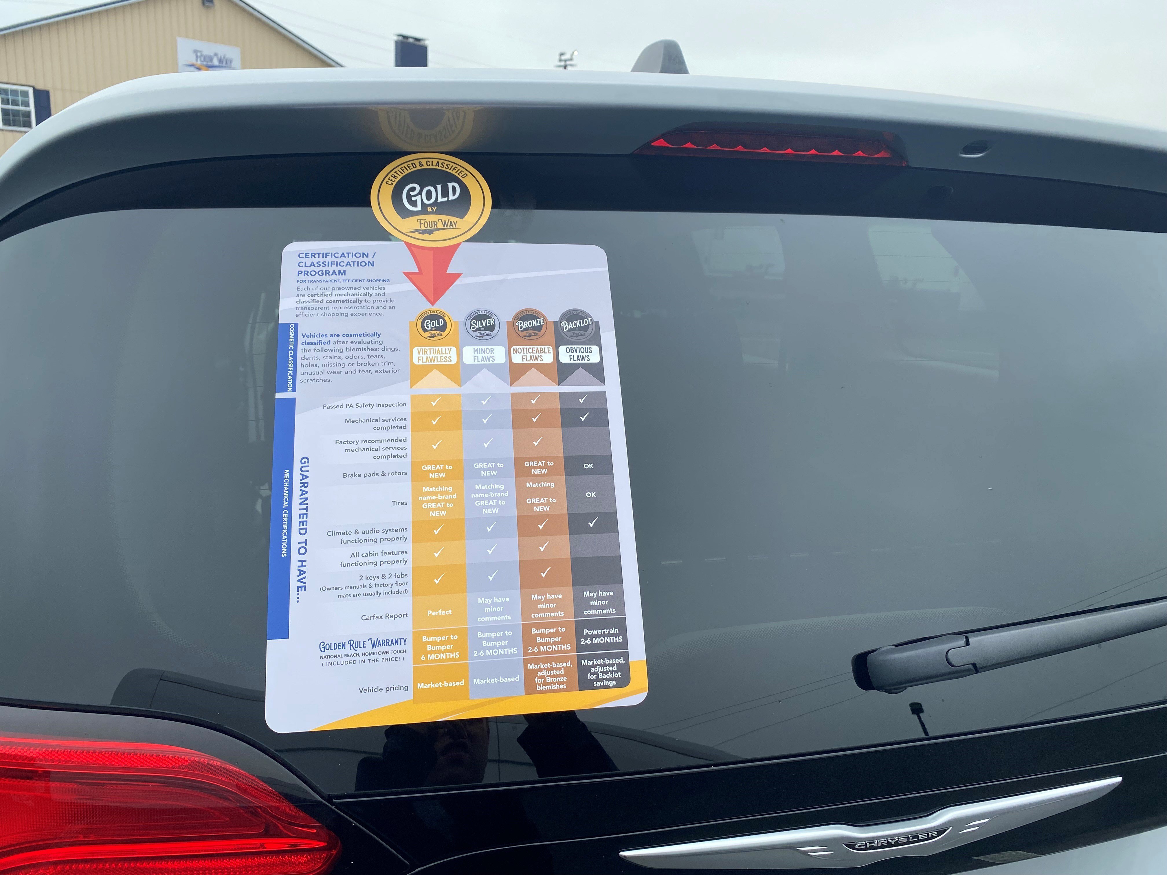 Used 2023 Chrysler Voyager LX image 38