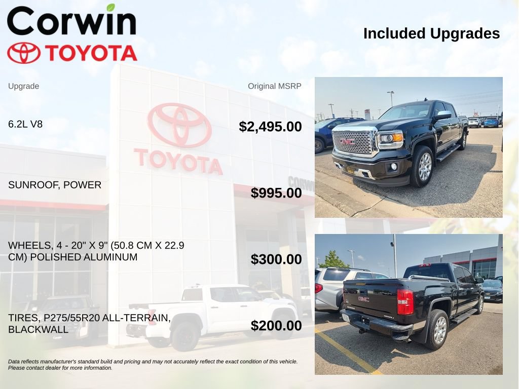 Used 2015 GMC Sierra 1500 Denali AWD/4WD image 4
