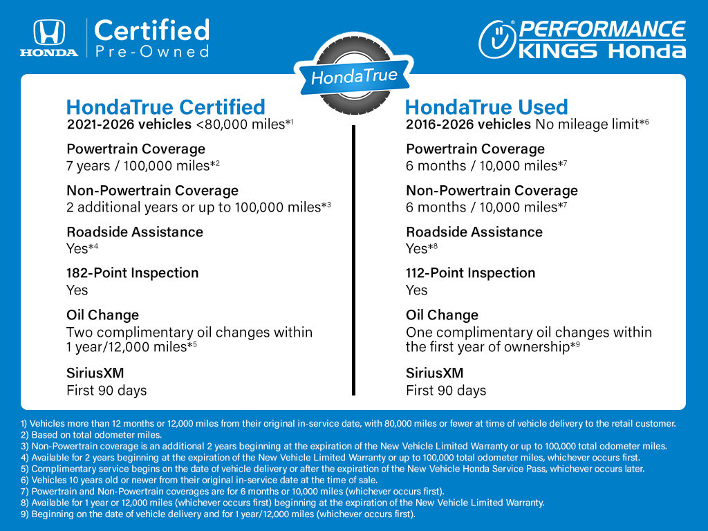 Certified 2023 Honda CR-V Sport Touring image 4